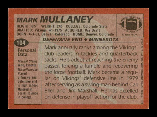 1983 Topps Mark Mullaney 