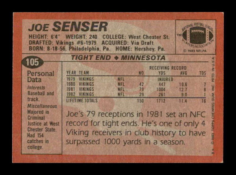 Load image into Gallery viewer, 1983 Topps Joe Senser #105 Minnesota Vikings Image 2
