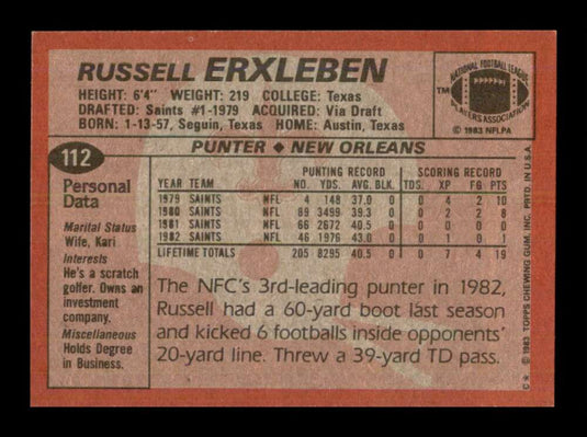 1983 Topps Russell Erxleben 