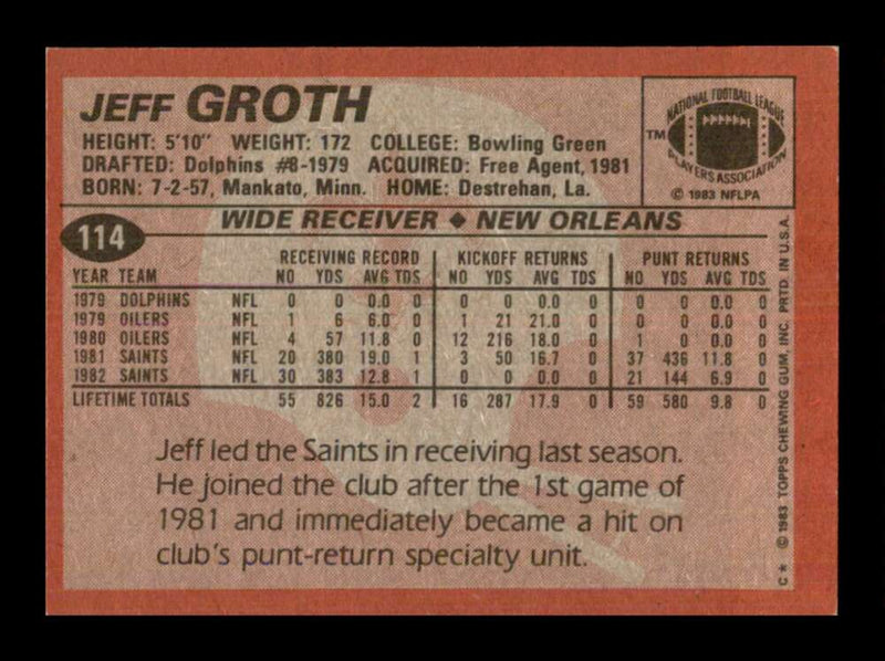 Load image into Gallery viewer, 1983 Topps Jeff Groth #114 New Orleans Saints Image 2
