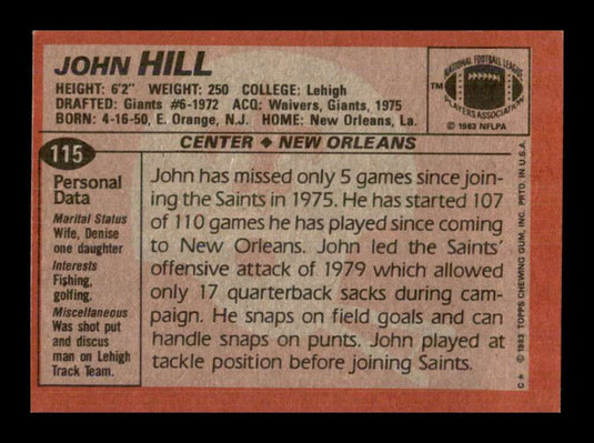 1983 Topps John Hill