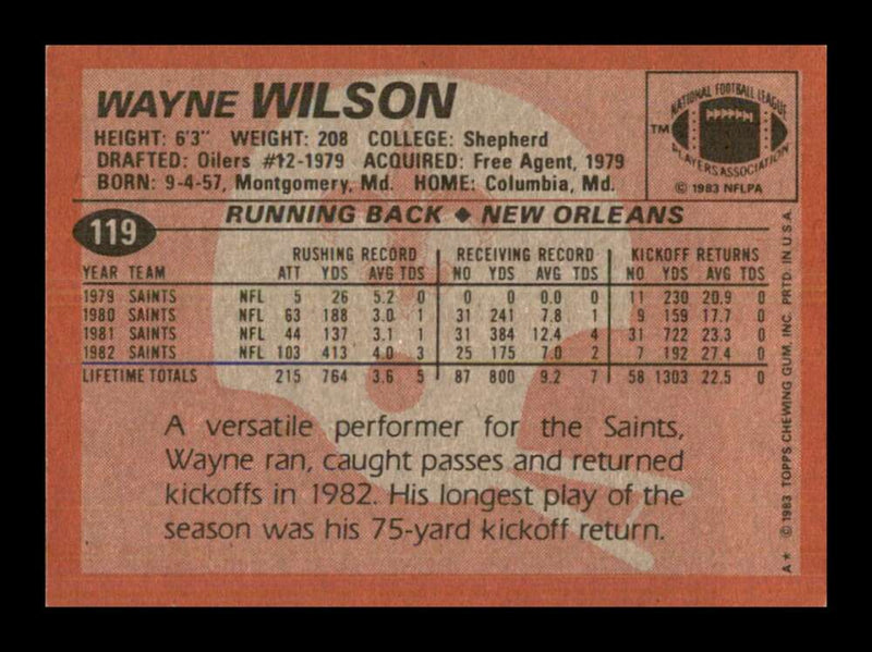 Load image into Gallery viewer, 1983 Topps Wayne Wilson #119 New Orleans Saints Image 2
