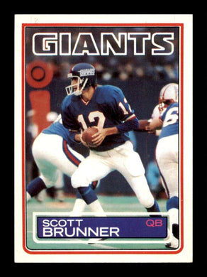 1983 Topps Scott Brunner 