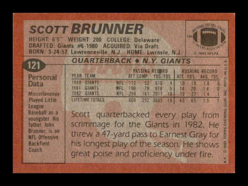 Load image into Gallery viewer, 1983 Topps Scott Brunner #121 New York Giants Image 2
