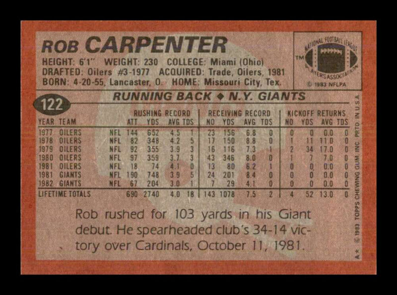 Load image into Gallery viewer, 1983 Topps Rob Carpenter #122 New York Giants Image 2
