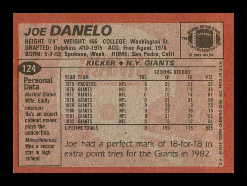 Load image into Gallery viewer, 1983 Topps Joe Danelo #124 New York Giants Image 2
