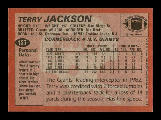 1983 Topps Terry Jackson 