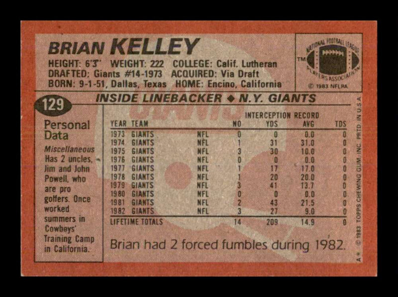 Load image into Gallery viewer, 1983 Topps Brian Kelley #129 New York Giants Image 2
