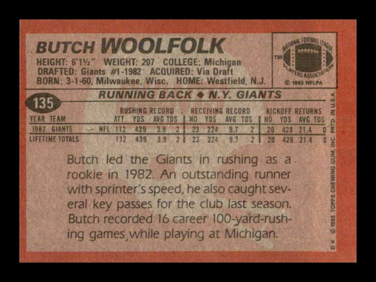 1983 Topps Butch Woolfolk