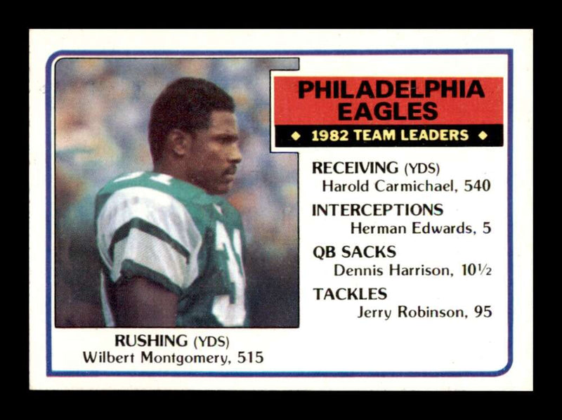 Load image into Gallery viewer, 1983 Topps Wilbert Montgomery #136 Philadelphia Eagles Image 1
