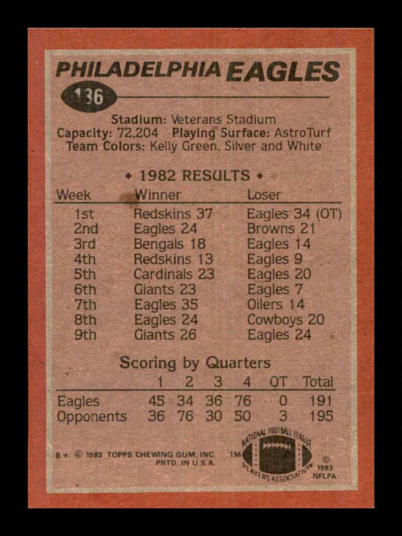 Load image into Gallery viewer, 1983 Topps Wilbert Montgomery #136 Philadelphia Eagles Image 2
