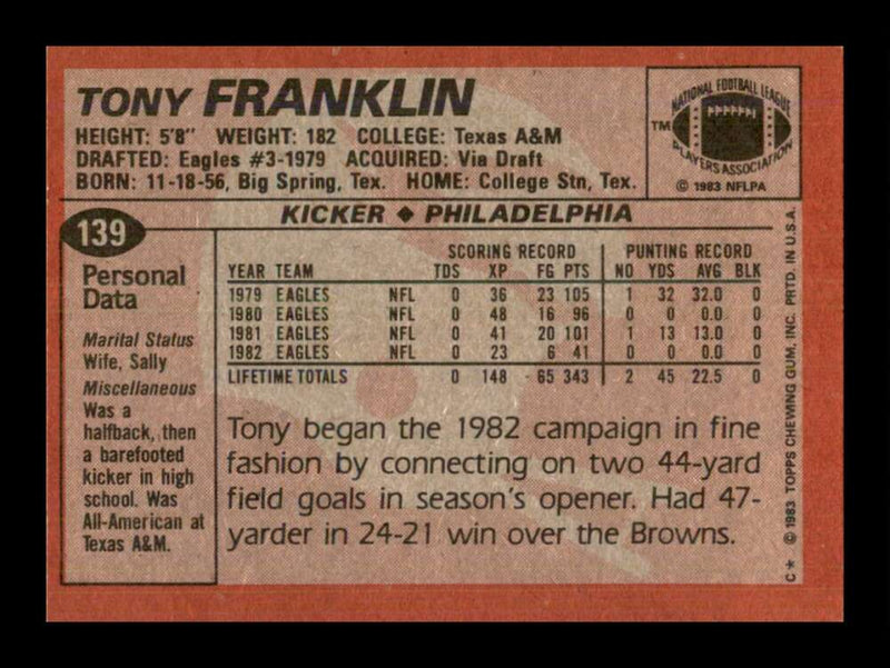 Load image into Gallery viewer, 1983 Topps Tony Franklin #139 Philadelphia Eagles Image 2
