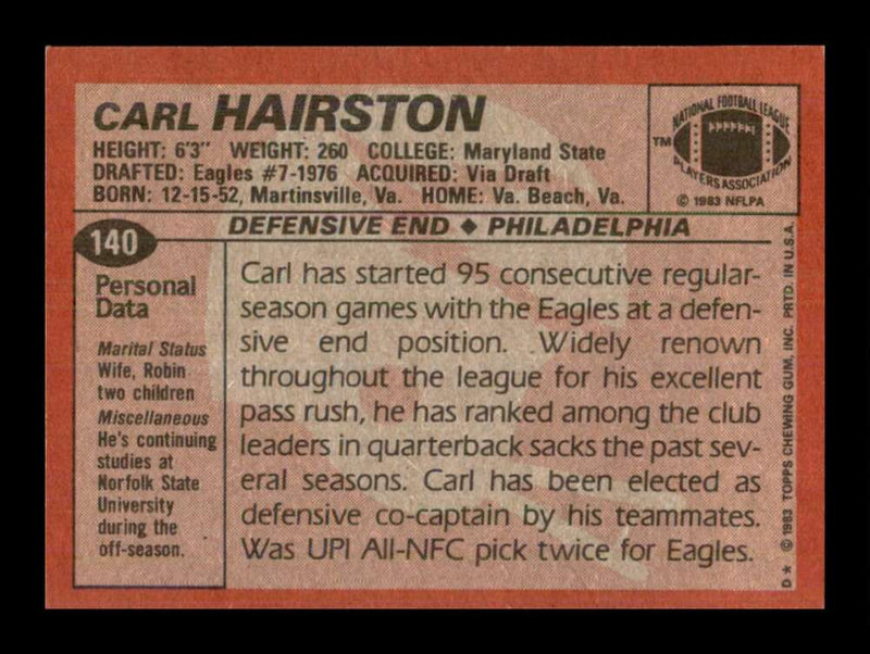 Load image into Gallery viewer, 1983 Topps Carl Hairston #140 Philadelphia Eagles Image 2
