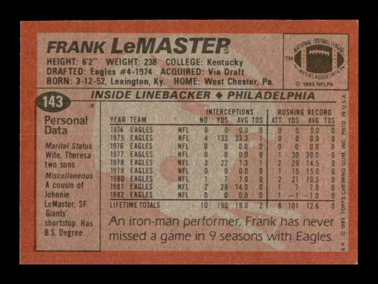 1983 Topps Frank Lemaster 