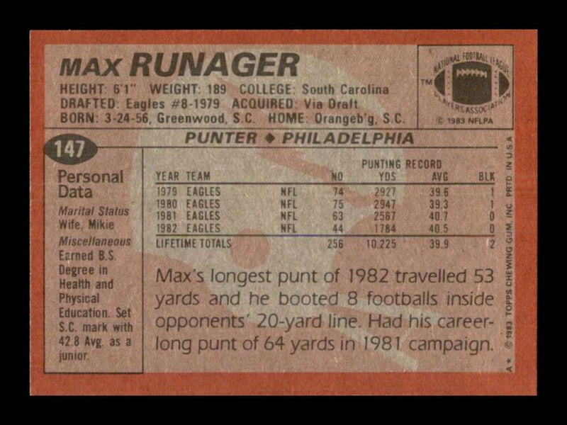 Load image into Gallery viewer, 1983 Topps Max Runager #147 Philadelphia Eagles Image 2
