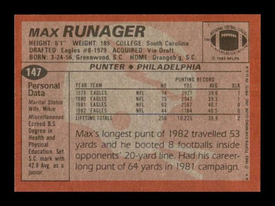 1983 Topps Max Runager