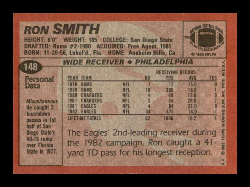 Load image into Gallery viewer, 1983 Topps Ron Smith #148 Philadelphia Eagles Rookie RC Image 2
