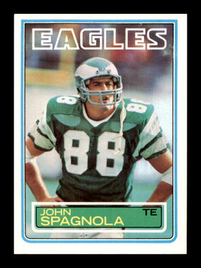 1983 Topps John Spagnola 