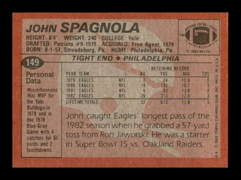 Load image into Gallery viewer, 1983 Topps John Spagnola #149 Philadelphia Eagles Image 2
