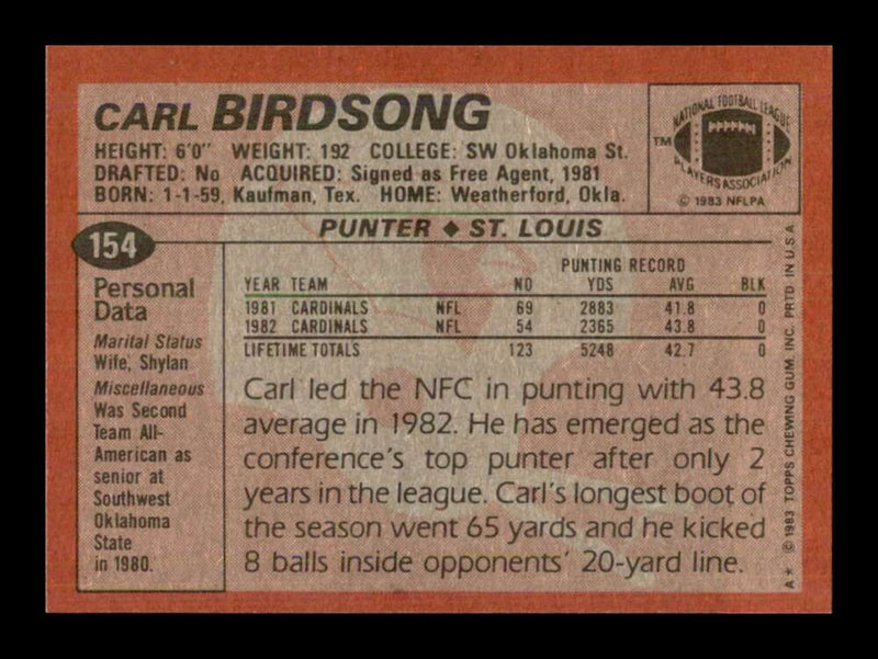 Load image into Gallery viewer, 1983 Topps Carl Birdsong #154 St. Louis Cardinals Image 2
