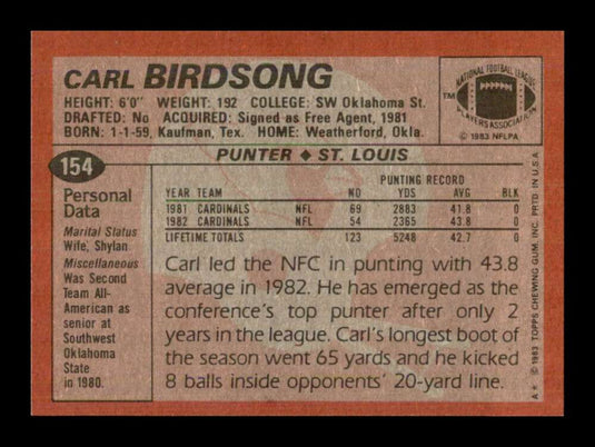 1983 Topps Carl Birdsong 