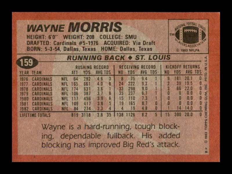 Load image into Gallery viewer, 1983 Topps Wayne Morris #159 St. Louis Cardinals Image 2
