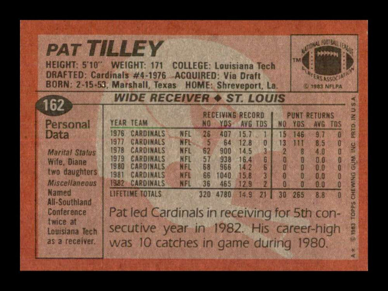 Load image into Gallery viewer, 1983 Topps Pat Tilley #162 St. Louis Cardinals Image 2
