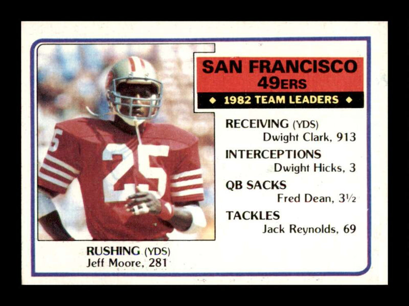 Load image into Gallery viewer, 1983 Topps Jeff Moore #163 San Francisco 49ers Image 1
