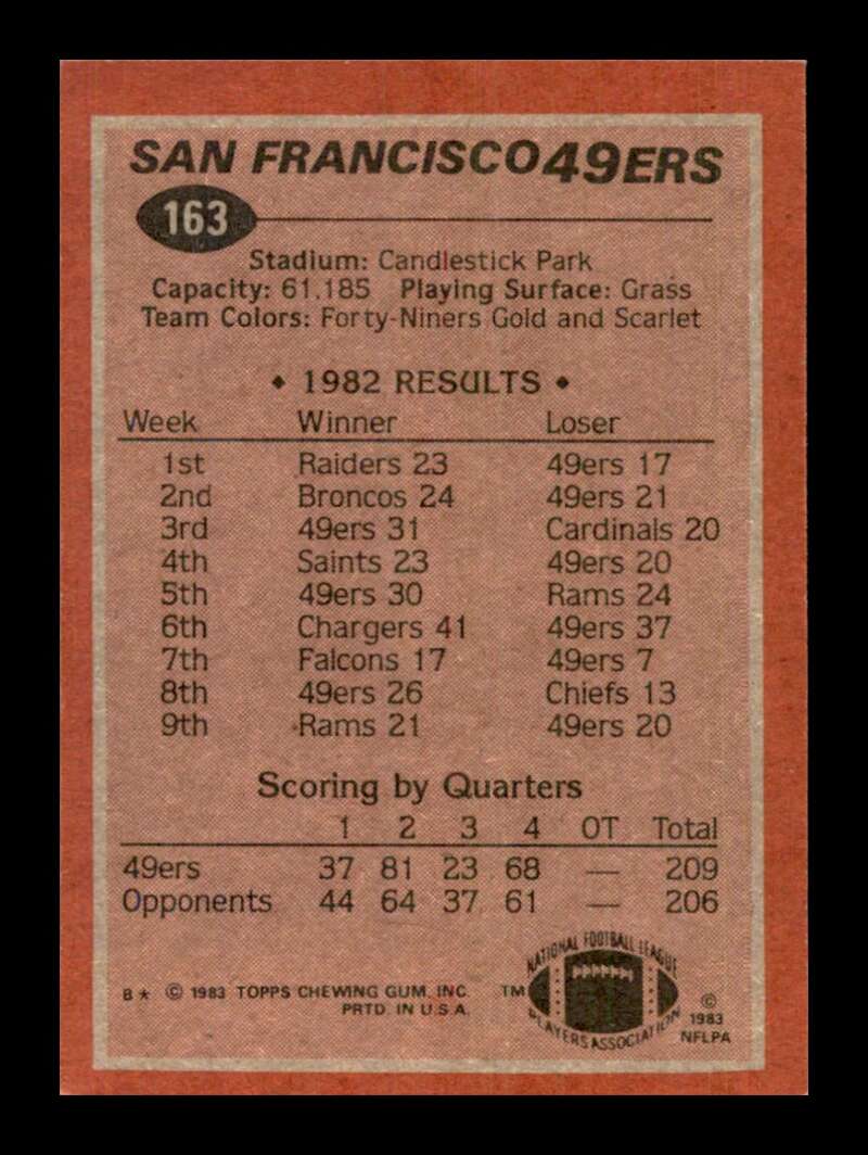 Load image into Gallery viewer, 1983 Topps Jeff Moore #163 San Francisco 49ers Image 2
