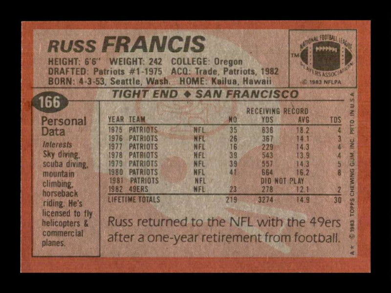 Load image into Gallery viewer, 1983 Topps Russ Francis #166 San Francisco 49ers Image 2
