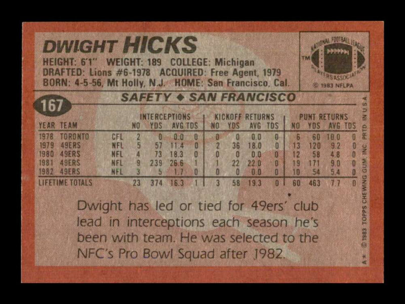 Load image into Gallery viewer, 1983 Topps Dwight Hicks #167 San Francisco 49ers Image 2
