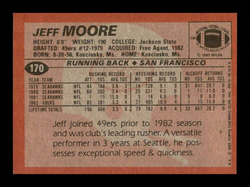 Load image into Gallery viewer, 1983 Topps Jeff Moore #170 San Francisco 49ers Image 2
