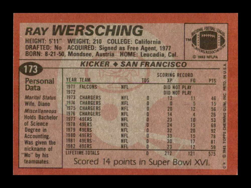 Load image into Gallery viewer, 1983 Topps Ray Wersching #173 San Francisco 49ers Image 2
