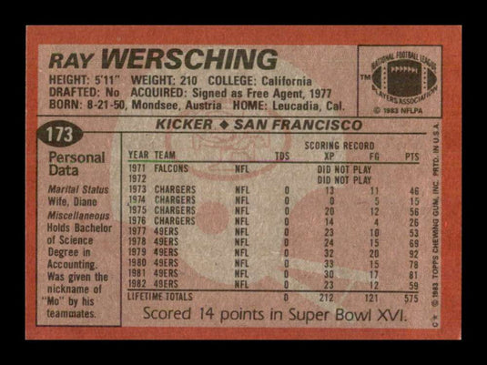 1983 Topps Ray Wersching