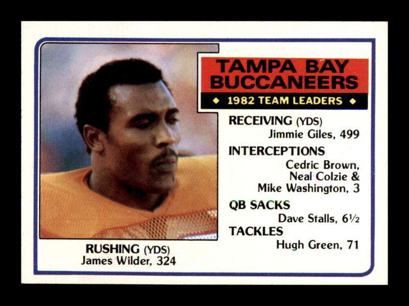 Load image into Gallery viewer, 1983 Topps James Wilder #174 Tampa Bay Buccaneers Image 1
