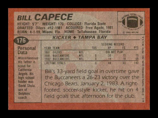 1983 Topps Bill Capece