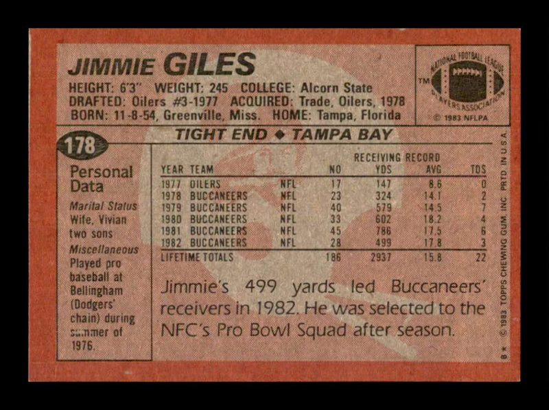 Load image into Gallery viewer, 1983 Topps Jimmie Giles #178 Tampa Bay Buccaneers Image 2
