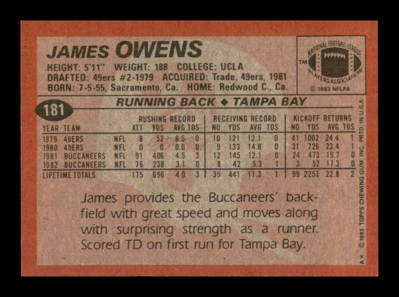 Load image into Gallery viewer, 1983 Topps James Owens #181 Tampa Bay Buccaneers Image 2
