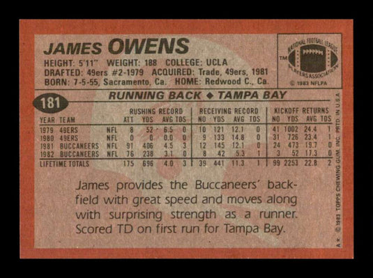 1983 Topps James Owens 