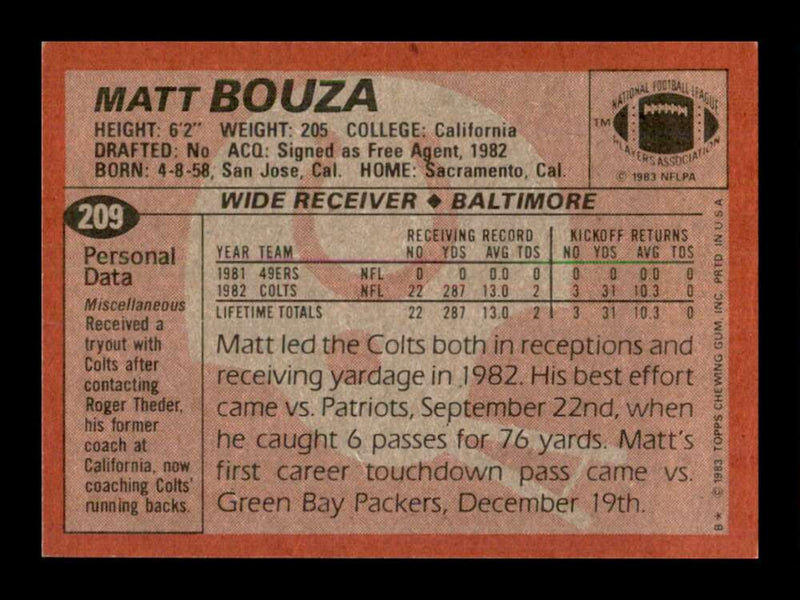 Load image into Gallery viewer, 1983 Topps Matt Bouza #209 Baltimore Colts Image 2
