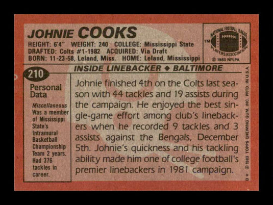 1983 Topps Johnie Cooks