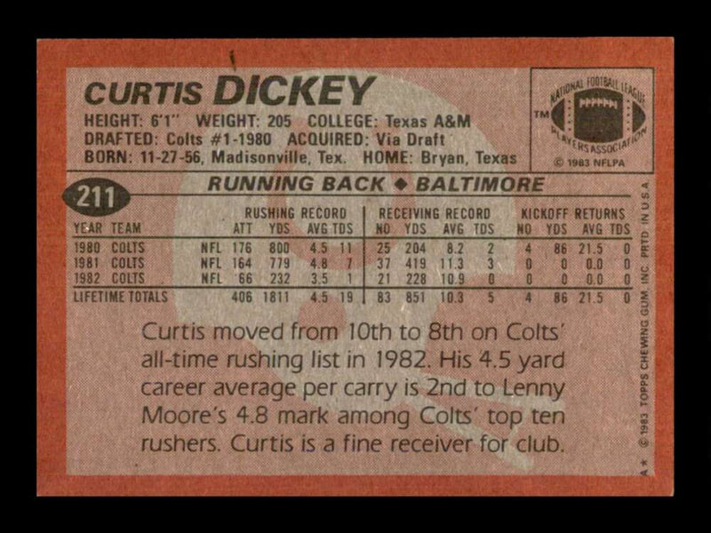 Load image into Gallery viewer, 1983 Topps Curtis Dickey #211 Baltimore Colts Image 2
