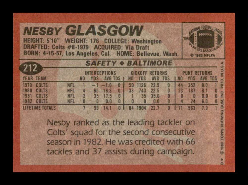 Load image into Gallery viewer, 1983 Topps Nesby Glasgow #212 Baltimore Colts Image 2
