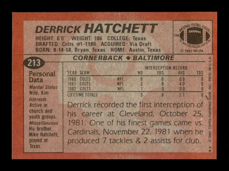 Load image into Gallery viewer, 1983 Topps Derrick Hatchett #213 Baltimore Colts Image 2
