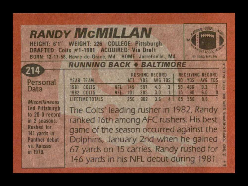 Load image into Gallery viewer, 1983 Topps Randy McMillan #214 Baltimore Colts Image 2
