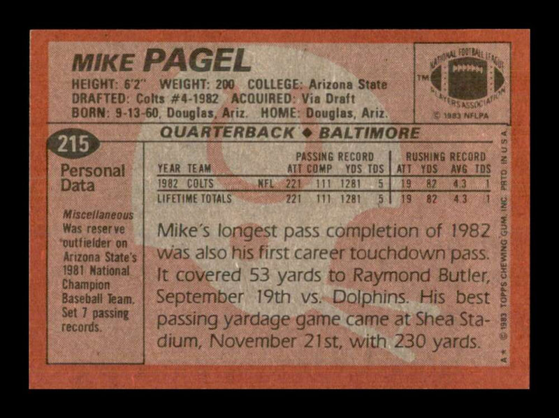 Load image into Gallery viewer, 1983 Topps Mike Pagel #215 Baltimore Colts Rookie RC Image 2
