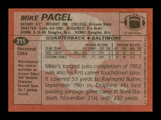 1983 Topps Mike Pagel