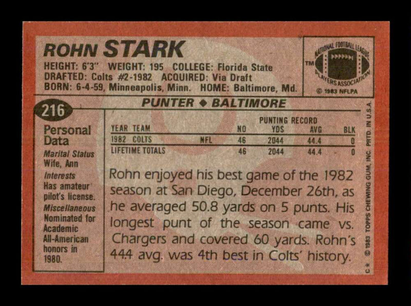 Load image into Gallery viewer, 1983 Topps Rohn Stark #216 Baltimore Colts Rookie RC Image 2
