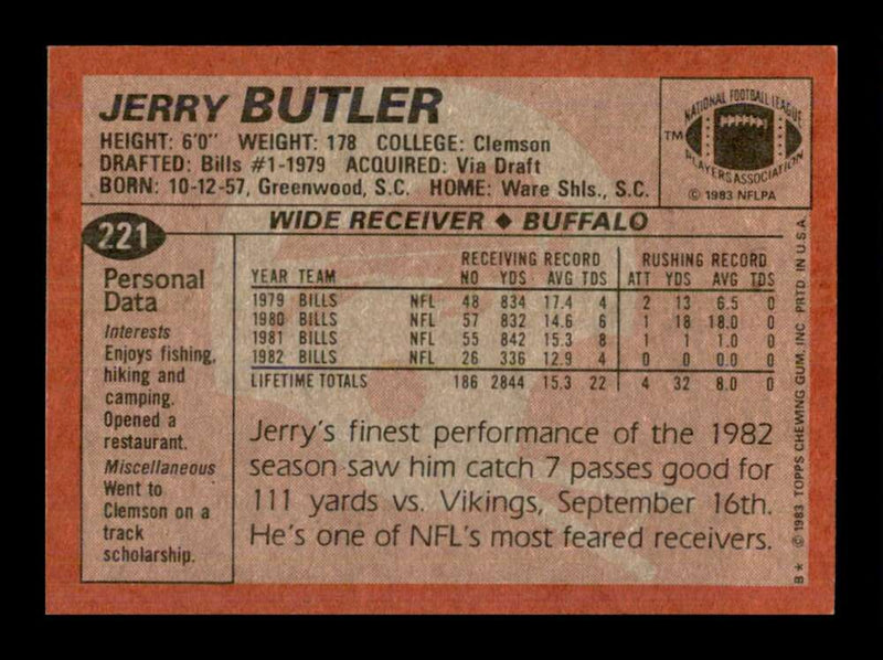 Load image into Gallery viewer, 1983 Topps Jerry Butler #221 Buffalo Bills Image 2
