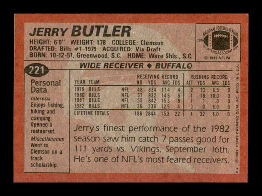 1983 Topps Jerry Butler